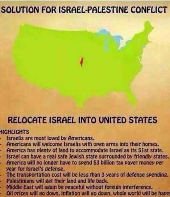 relocalizacion-de-israel